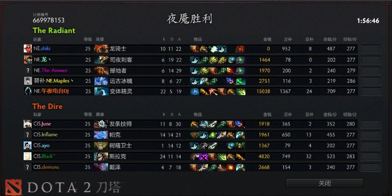 败者组深水炸弹：Aster 1-2 不敌Talon，遗憾告别TI舞台。