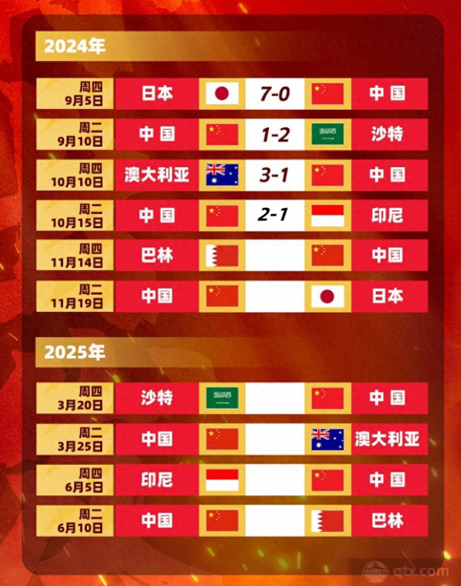 英雄联盟S15全球总决赛裁判报告公布：比赛设备调试无误保障赛事公平性与电竞赛事公信力-多宝电竞